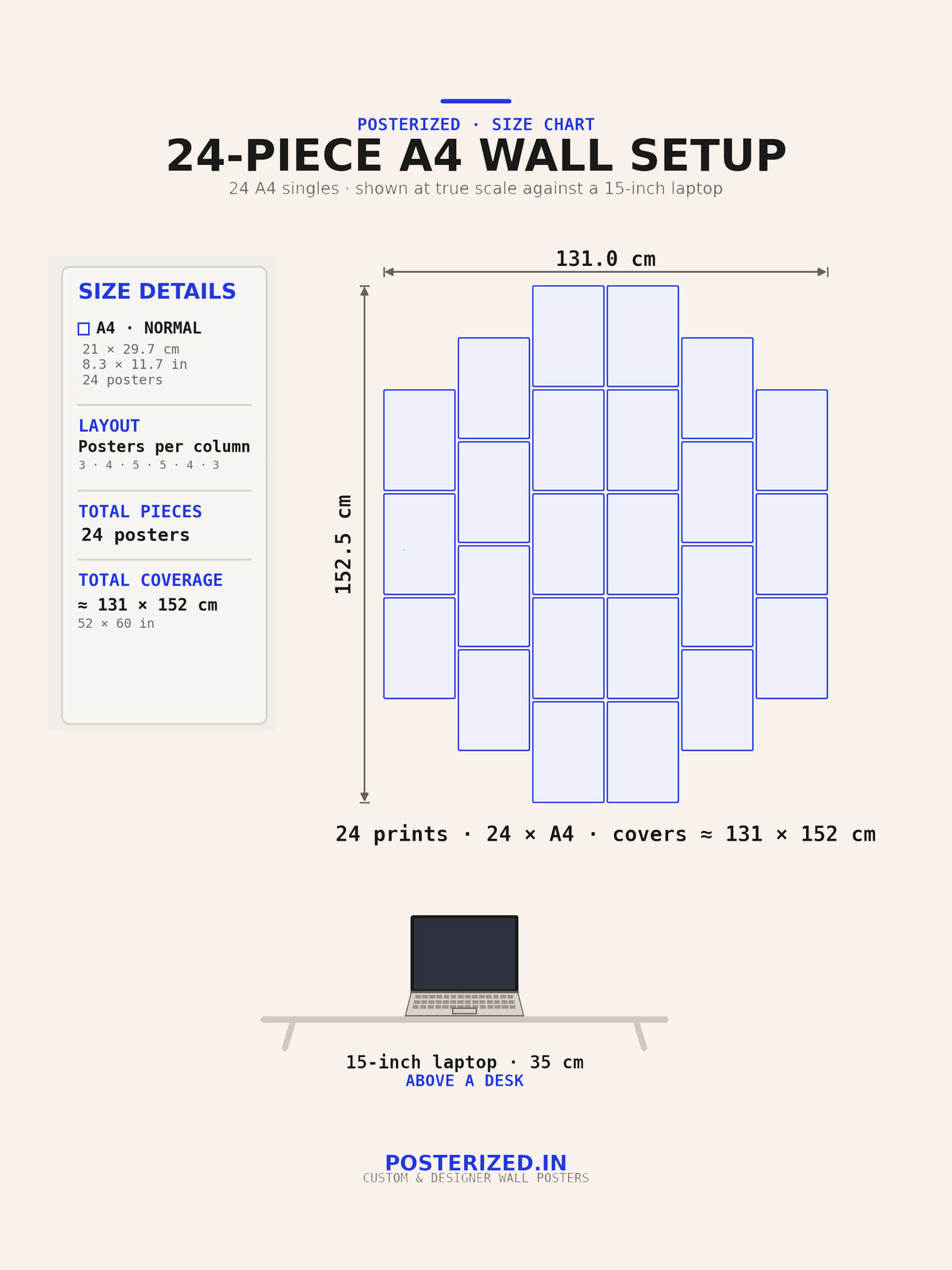 Seoul Stars | K Pop Music | 24 A4 Wall Setup Pack