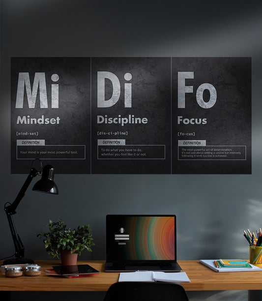 MINDSET x FOCUS x DISCIPLINE | GYM | Motivational Set | 3 Piece Set