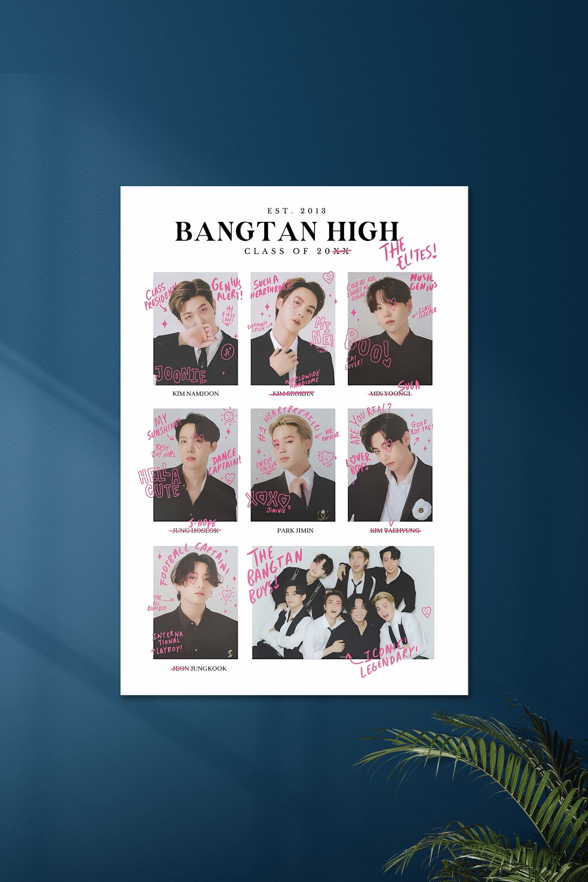 BTS FAMILY #02 | BTS | K POP Poster - A4