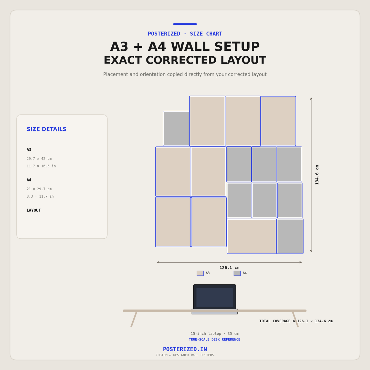 Dharma & Destiny | Wall Setup Pack | 16 Piece A4 A3 Mix Pack