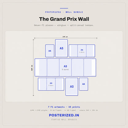 The Grand Prix Wall Setup | F1 Combo 15 Mix Pack