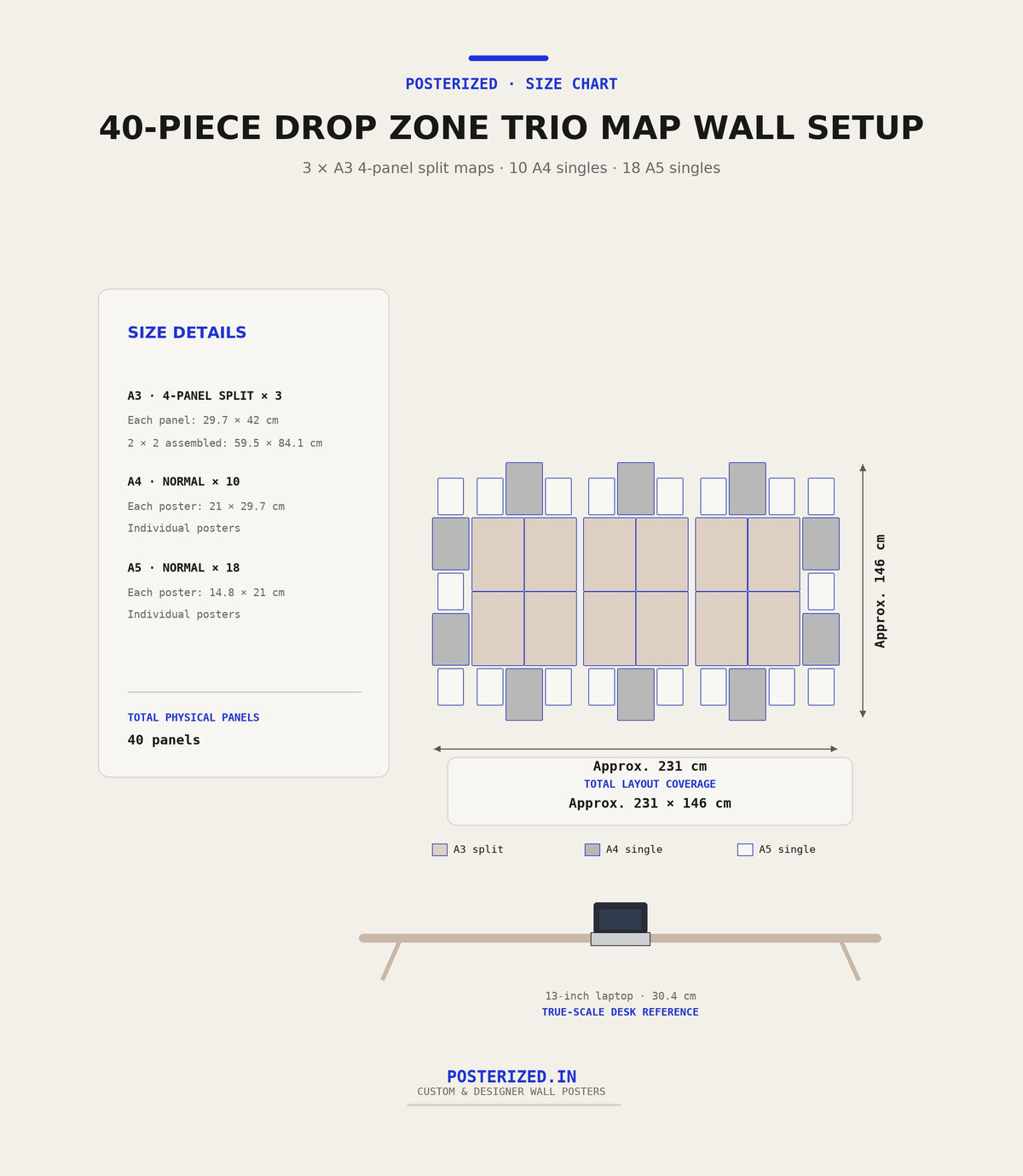 Drop Zone Trio map wall size chart
