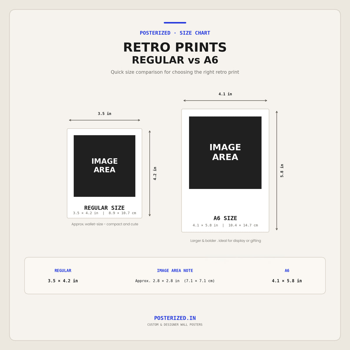 Custom Retro Prints