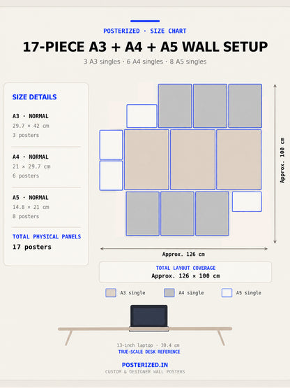 Coffee and Chaos Wall Setup | Cafe Aesthetic | 17 Piece A3 A4 A5 Mix Pack